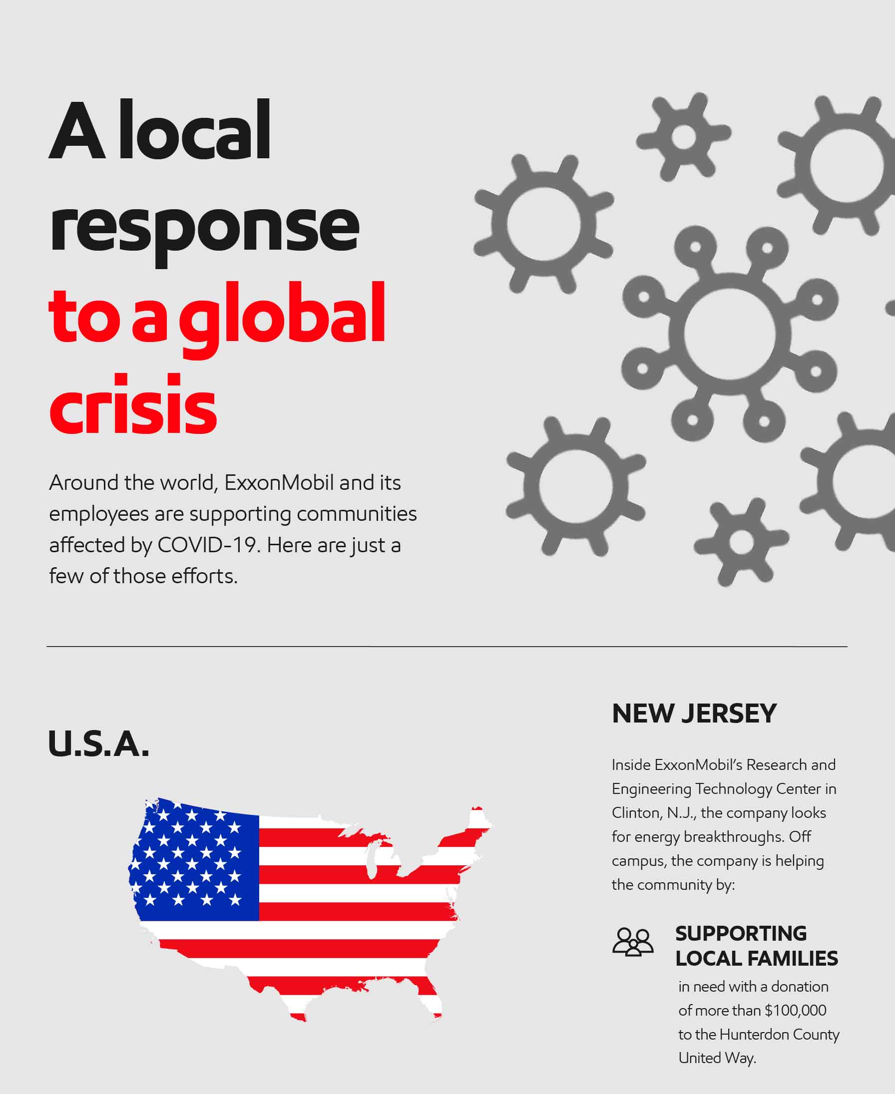 Our Global Response Infographic